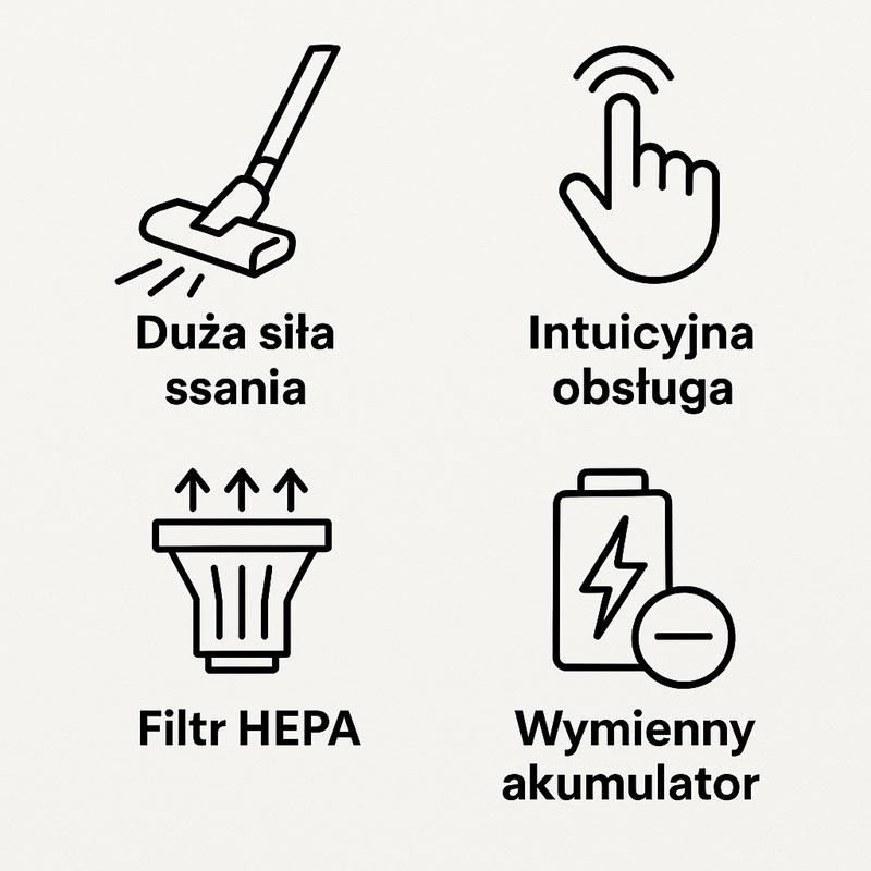 Bosch Unlimited 9 Bosch Unlimited 9