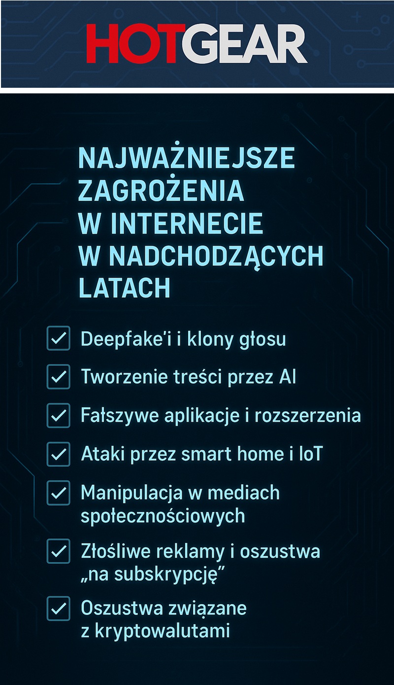 Zagrożenia we współczesnej sieci Zagrożenia we współczesnej sieci