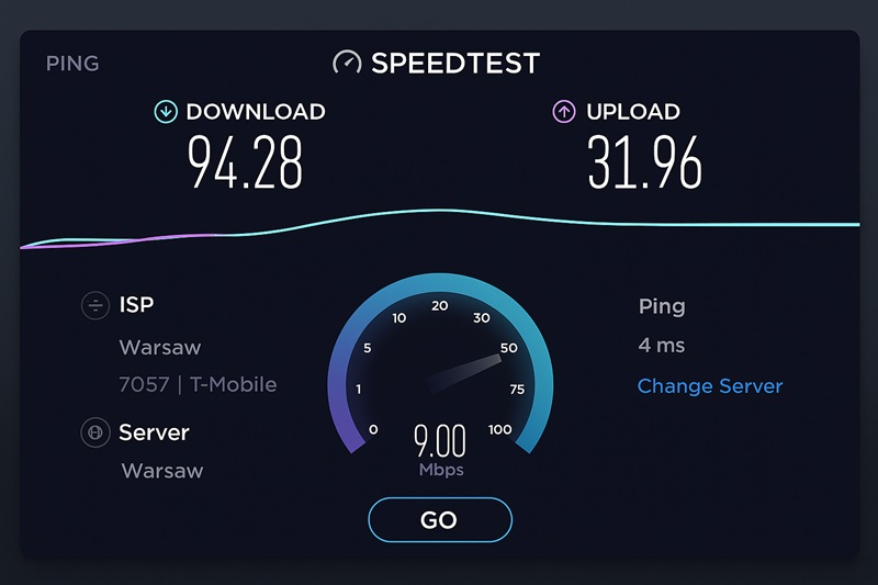 Test prędkości łącza Test prędkości łącza