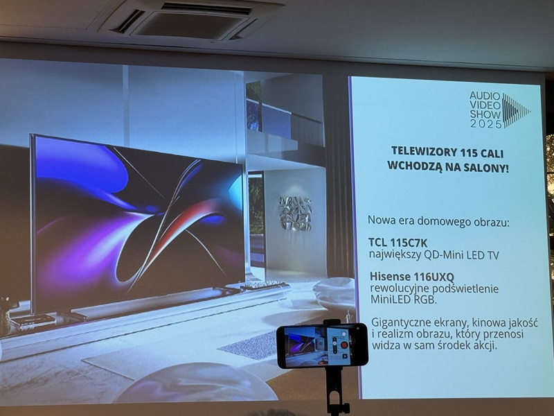 Telewizory na AVS Telewizory na AVS