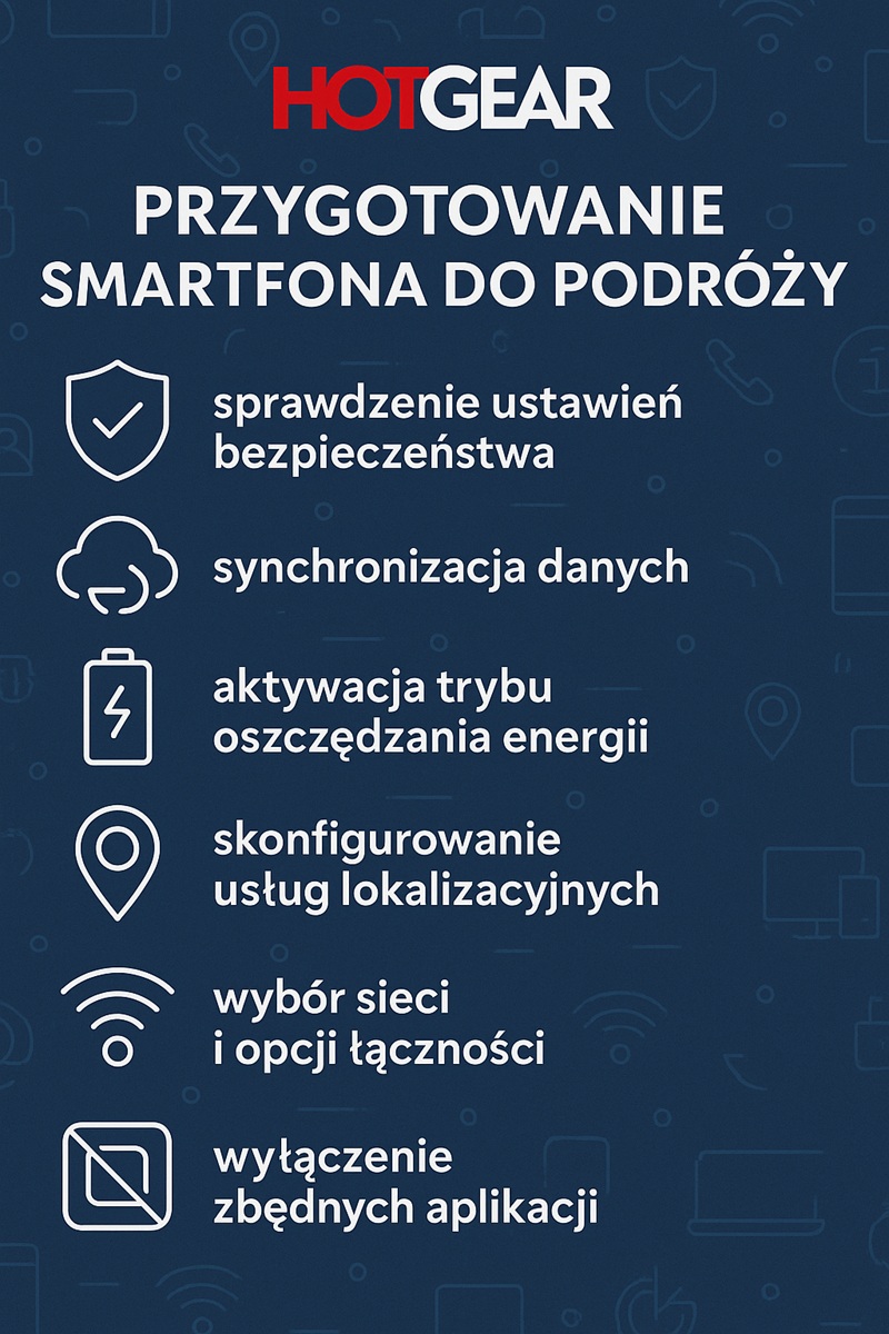 Smartfon w podróży Smartfon w podróży