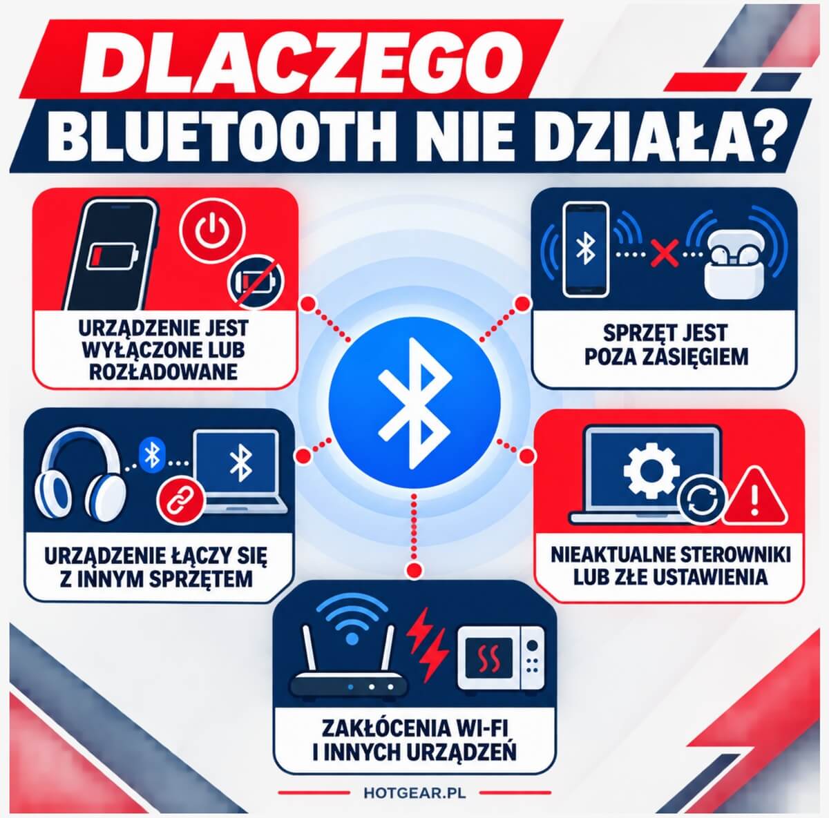 Bluetooth nie działa? Oto możliwe przyczyny