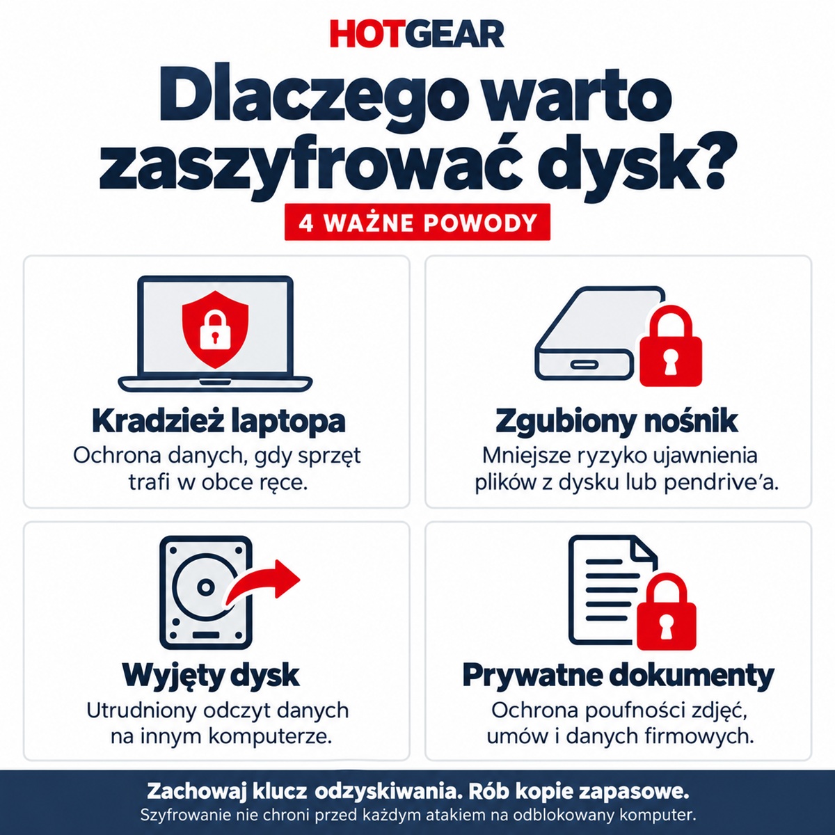 Szyfrowanie plików na komputerze. Jak to zrobić?