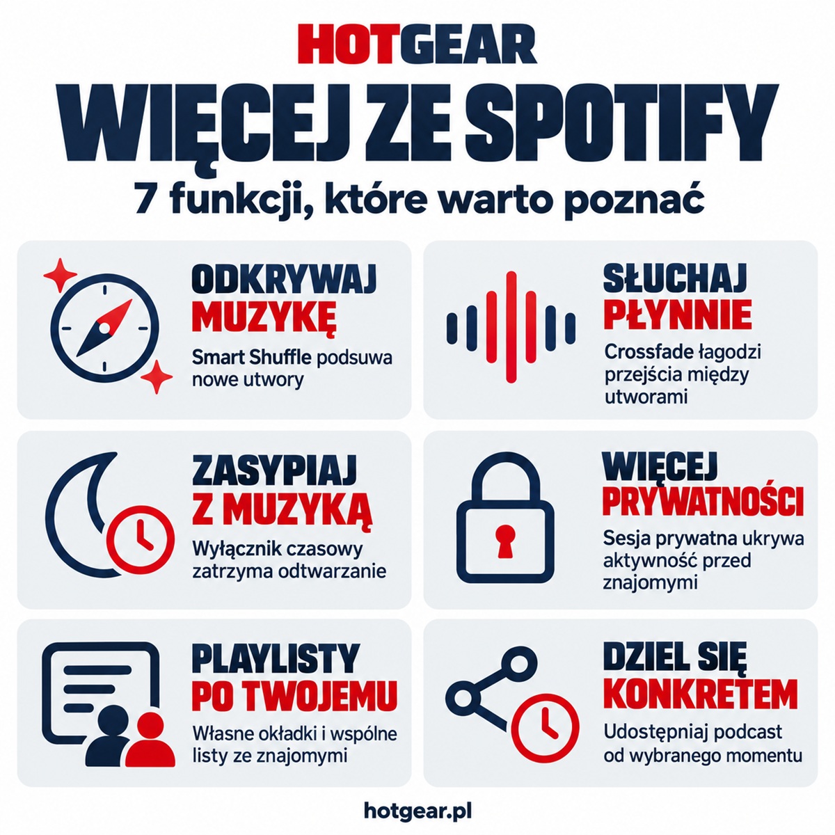 7 ukrytych funkcji Spotify, które przydadzą się każdemu