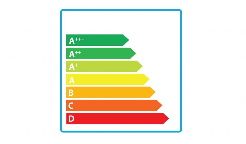 Nowe etykiety energetyczne od 2021 – co się zmieni?