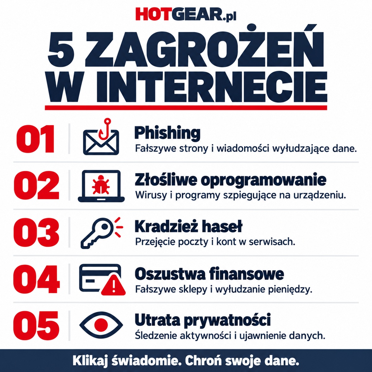 Jak bezpiecznie korzystać z internetu? 7 ważnych zasad