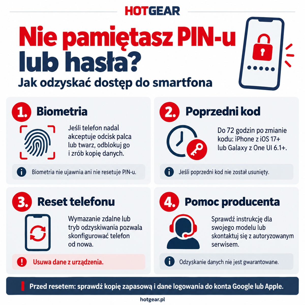 Jak odzyskać PIN lub hasło do telefona? Są sposoby