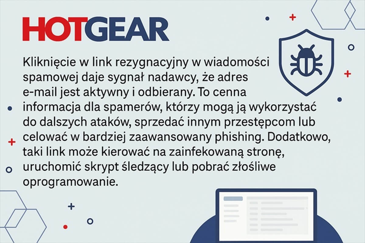 Grafika wyjaśniająca dlaczego anulowanie subskrypcji spamu może być groźne.