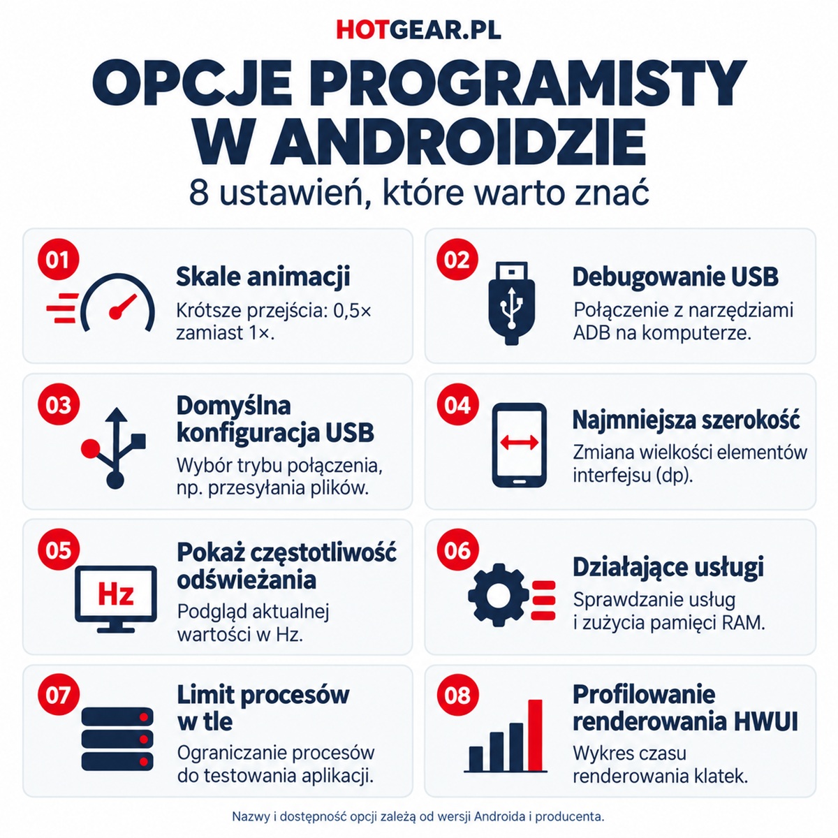 Tabela z najważniejszymi opcjami w menu programistycznym w Androidzie. 