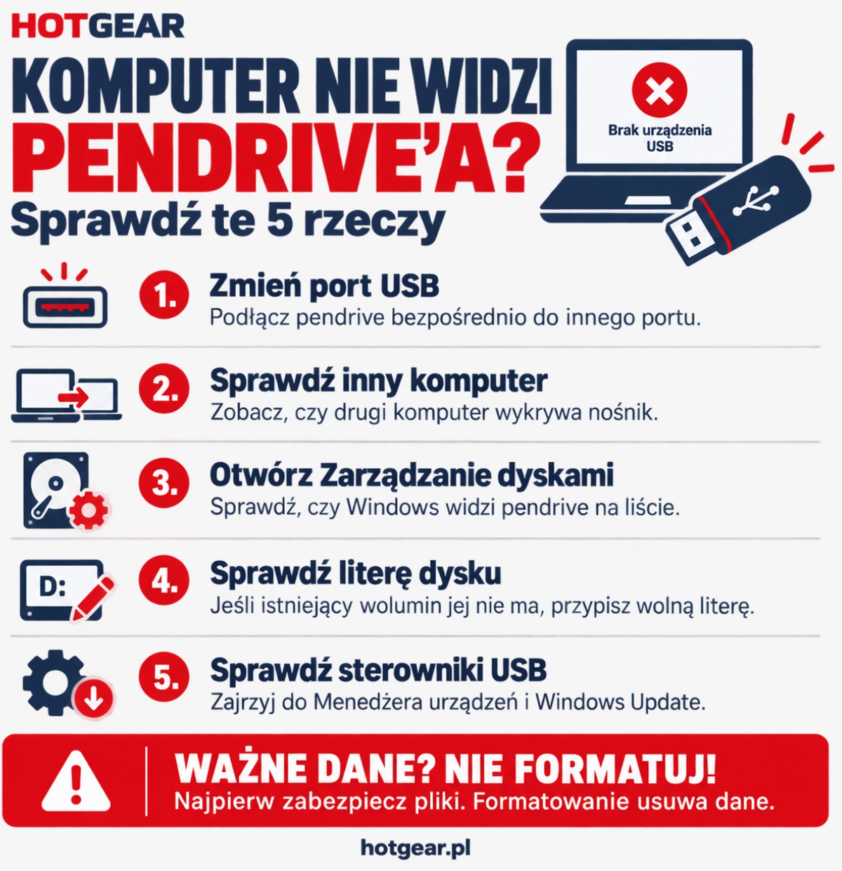 Tabela przedstawiająca kroki, które należy wykonać, gdy komputer nie rozpoznaje podłączonego pendrive.