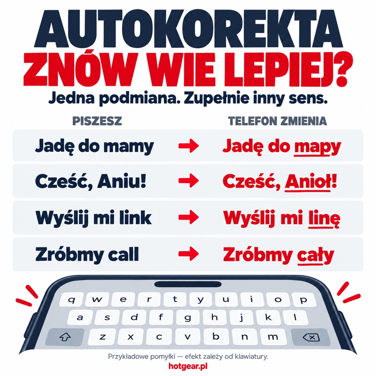 Przykładowe błędy, jakie może popełniać autokorekta klawiatury smartfona. 